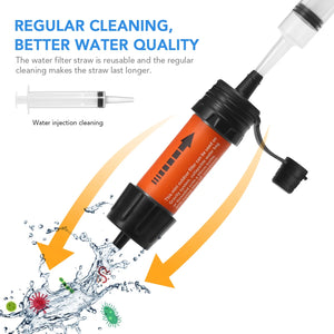 Recon GS2 Mini Personal Portable Water Purification Kit with Straw