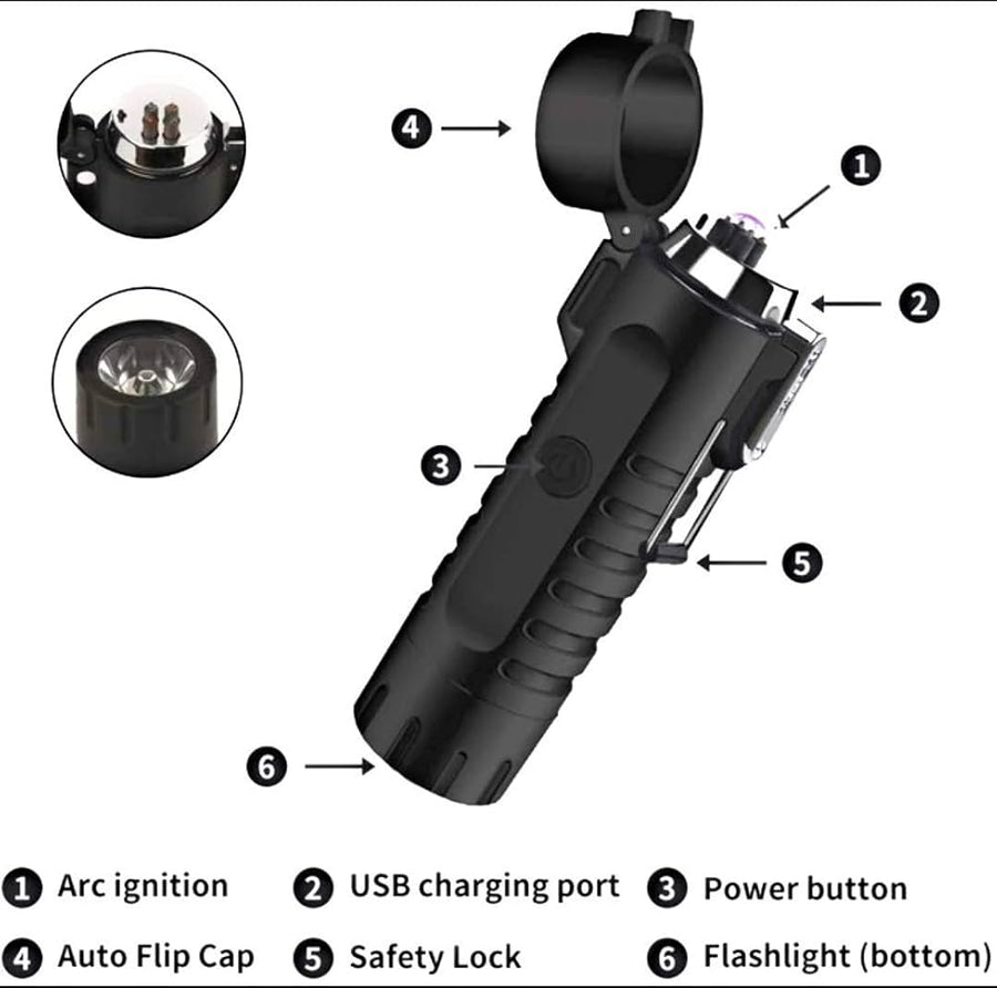 RECON GS2S Rechargeable Waterproof Dual Arc Plasma Lighter With LED Tri-Phase Flashlight