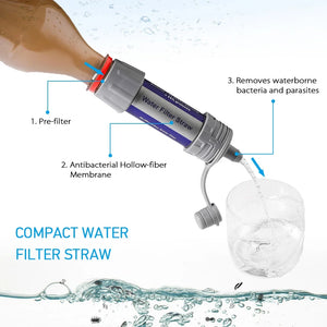 Recon GS2 Mini Personal Portable Water Purification Kit with Straw