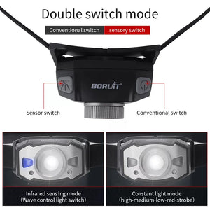 RECON GS2U IPX6 M2 Head Lamp Red & white 5 mode with intelligent sensor switching